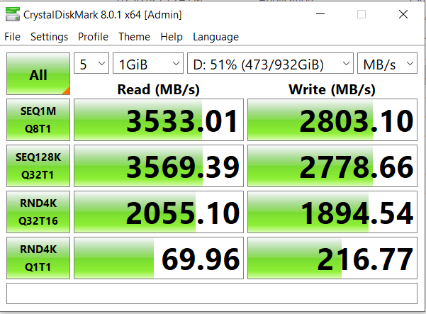 Đánh giá SSD Samsung 980 NVMe Gen 3 - DRAM-Less SSDs