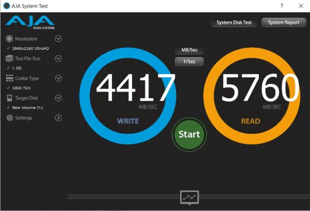 Đánh giá SSD Samsung 980 Pro Gen 4 NVMe  (1TB/250GB) – 7GB/s Speed with Cooler Temps