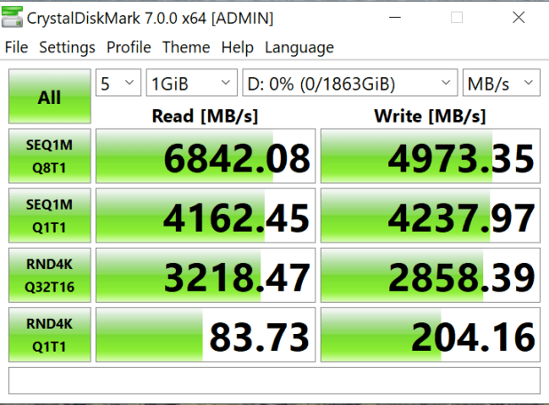 Đánh giá SSD Samsung 980 Pro Gen4 2TB NVMe M.2