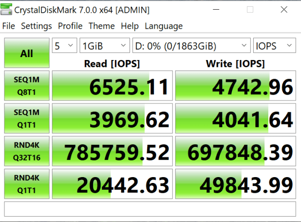 Đánh giá SSD Samsung 980 Pro Gen4 2TB NVMe M.2