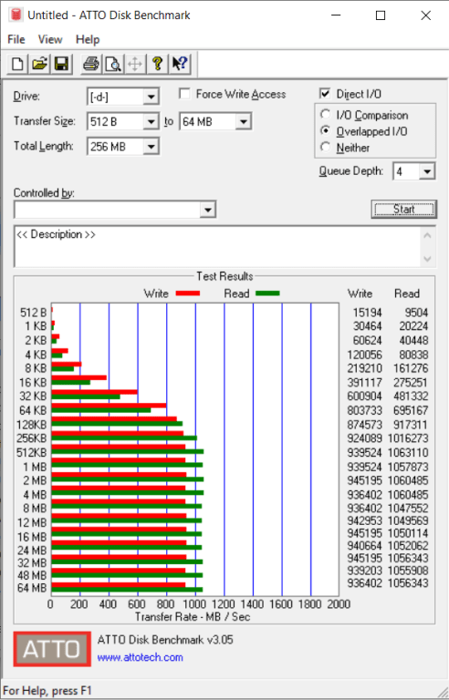 Đánh giá SSD Samsung T7 Portable 2TB