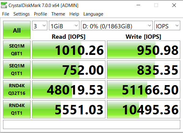 Đánh giá SSD Samsung T7 Portable 2TB