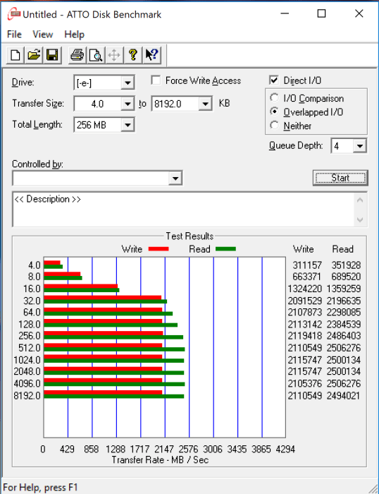 Đánh giá SSD Samsung X5 Thunderbolt 3 Portable  (1TB)