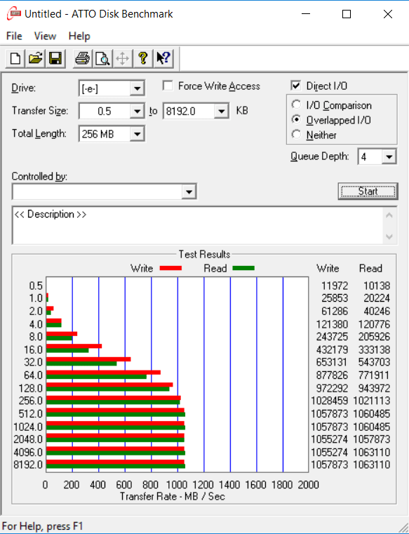 Đánh giá SSD SanDisk Extreme Pro Portable  (1TB)