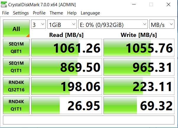 Đánh giá SSD SanDisk Extreme Pro Portable  (1TB)