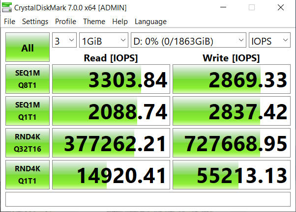 Đánh giá SSD Silicon Power UD70 2TB NVMe