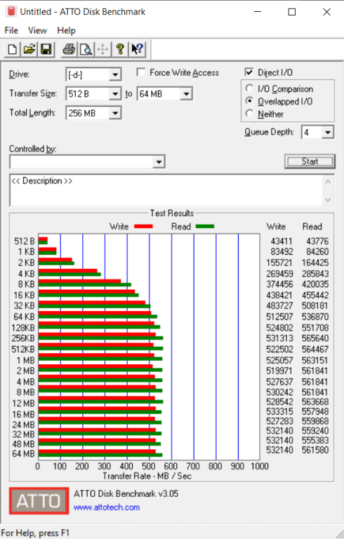 Đánh giá SSD SK hynix Gold S31 SATA 3 1TB