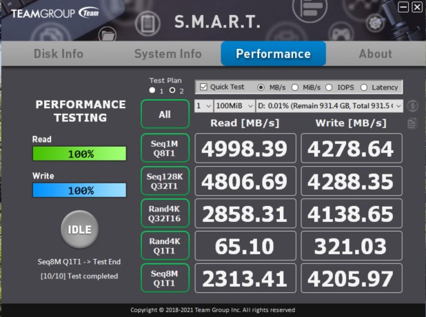 Đánh giá SSD TeamGroup T-Create Classic Gen 4 – trên Z590 Gen 4 Test