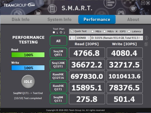 Đánh giá SSD TeamGroup T-Create Classic Gen 4 – trên Z590 Gen 4 Test