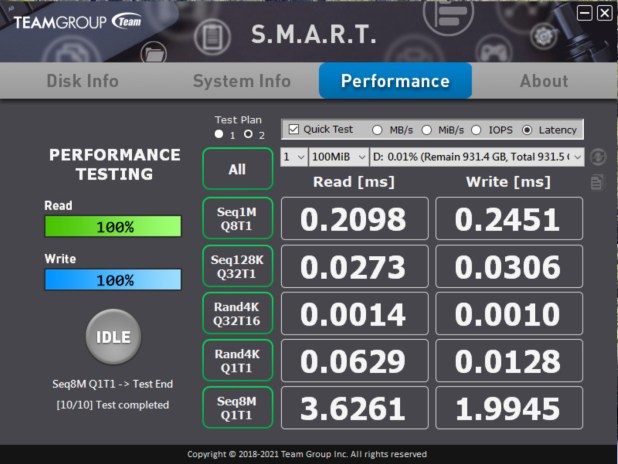 Đánh giá SSD TeamGroup T-Create Classic Gen 4 – trên Z590 Gen 4 Test