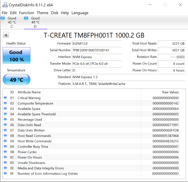 Đánh giá SSD TeamGroup T-Create Classic Gen 4 – trên Z590 Gen 4 Test