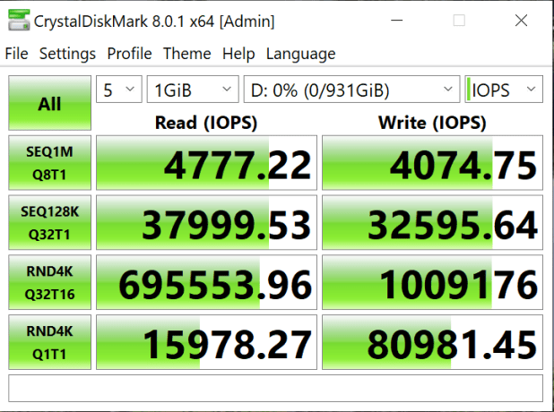 Đánh giá SSD TeamGroup T-Create Classic Gen 4 – trên Z590 Gen 4 Test
