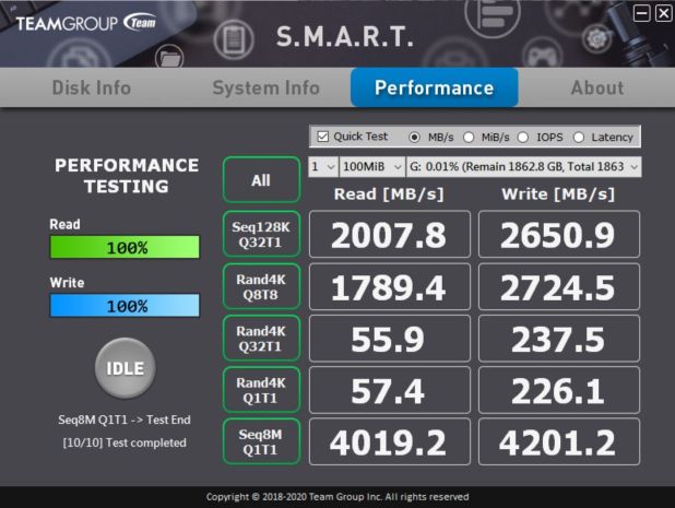 Đánh giá SSD TeamGroup T-FORCE CARDEA Ceramic C440 Gen 4 M.2