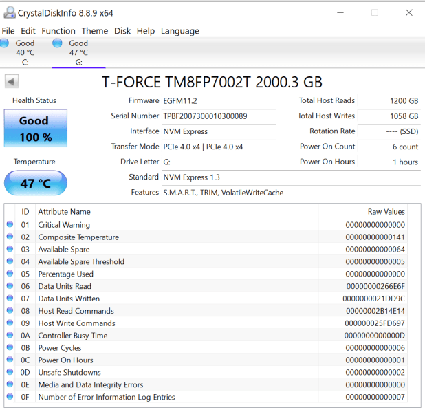 Đánh giá SSD TeamGroup T-FORCE CARDEA Ceramic C440 Gen 4 M.2
