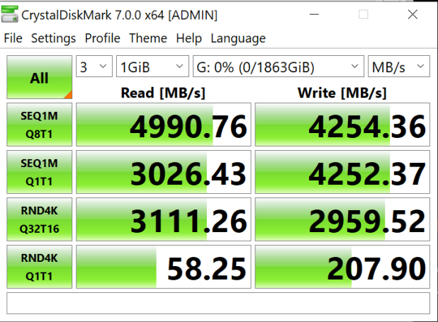Đánh giá SSD TeamGroup T-FORCE CARDEA Ceramic C440 Gen 4 M.2