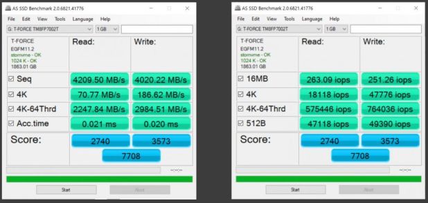 Đánh giá SSD TeamGroup T-FORCE CARDEA Ceramic C440 Gen 4 M.2