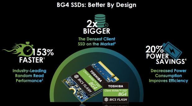 Đánh giá SSD Toshiba BG4 1TB NVMe  – Sản phẩm tương lai