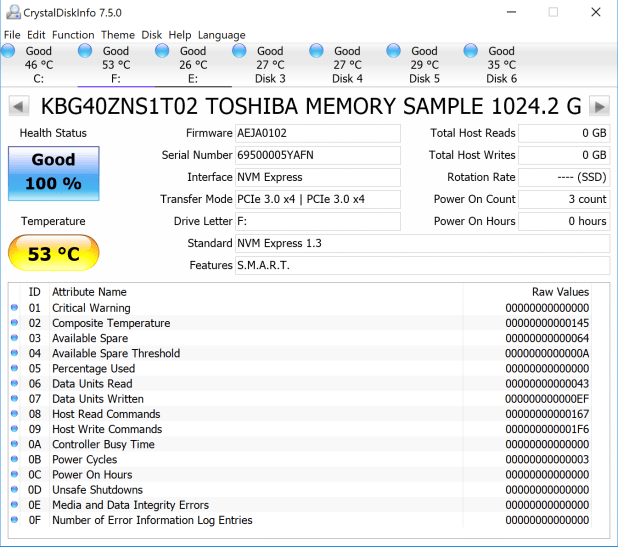 Đánh giá SSD Toshiba BG4 1TB NVMe  – Sản phẩm tương lai