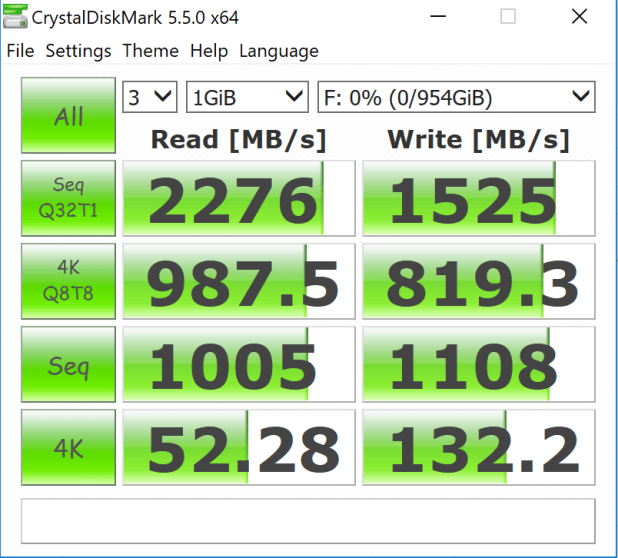 Đánh giá SSD Toshiba BG4 1TB NVMe  – Sản phẩm tương lai