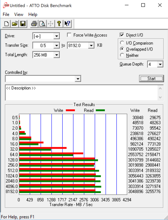 Đánh giá SSD Toshiba XG6 NVMe (1TB)