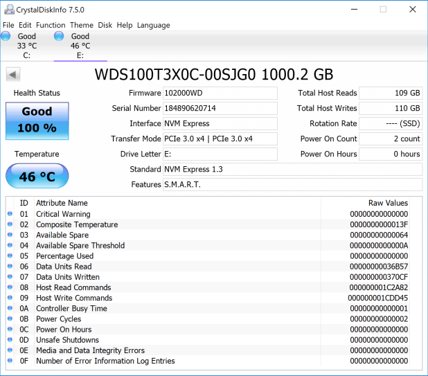 Đánh giá SSD WD Black SN750 Review M.2 NVMe  (1TB) – Enthusiast Class Performance Revisited