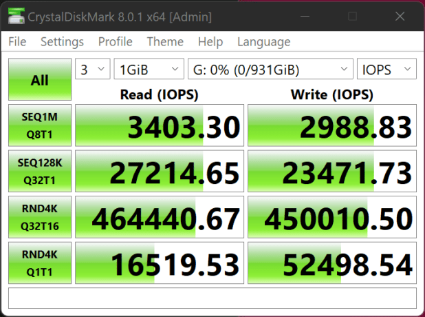 Đánh giá SSD WD BLUE sn570 gen3 NVME