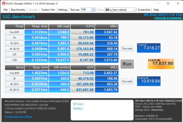 Đánh giá SSD WD BLUE sn570 gen3 NVME