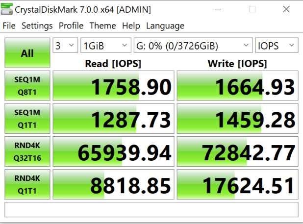 Đánh giá SSD WD_Black 4TB P50 - WD giới thiệu dung lượng 4TB của P50, Passport SSD