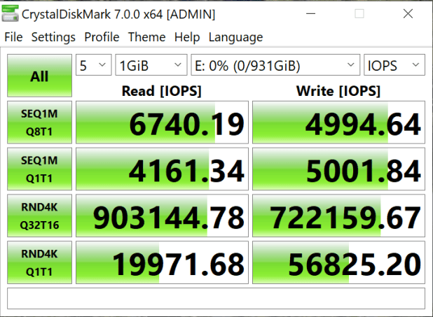 Đánh giá SSD WD_Black SN850 PCIe 4.0 NVMe