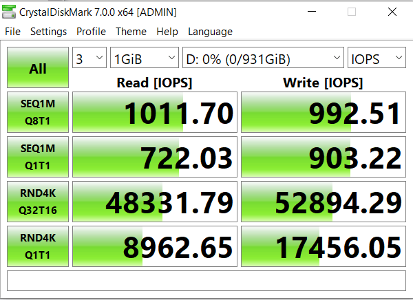 Đánh giá SSD Western Digital My Passport SSD 1TB - Lên tới 1GB/s Data Transfer với USB 3.2