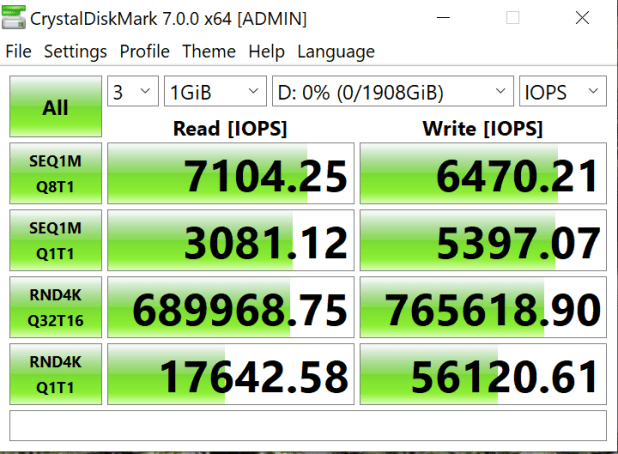 Đánh giá SSD XPG GAMMIX S70 2TB Gen4 NVMe M.2 , nhanh như khi xuất hiện