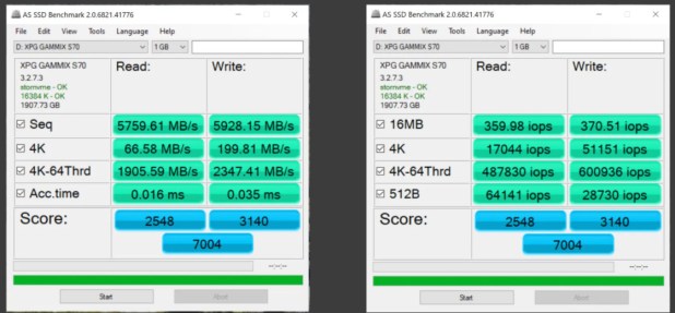 Đánh giá SSD XPG GAMMIX S70 2TB Gen4 NVMe M.2 , nhanh như khi xuất hiện
