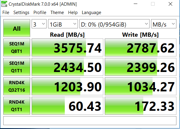 Đánh giá SSD XPG Spectrix S40G RGB NVMe M.2  (1TB)