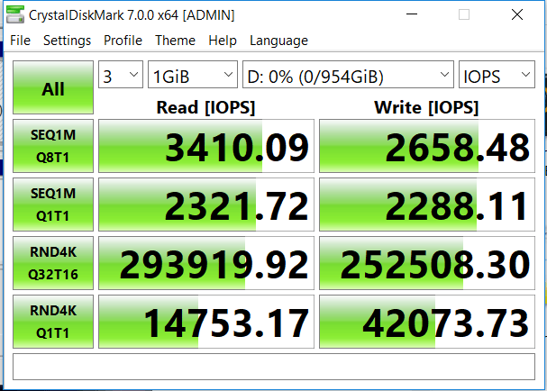 Đánh giá SSD XPG Spectrix S40G RGB NVMe M.2  (1TB)