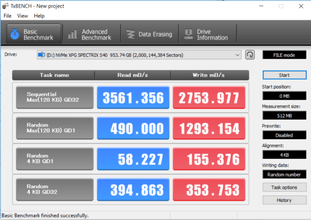 Đánh giá SSD XPG Spectrix S40G RGB NVMe M.2  (1TB)