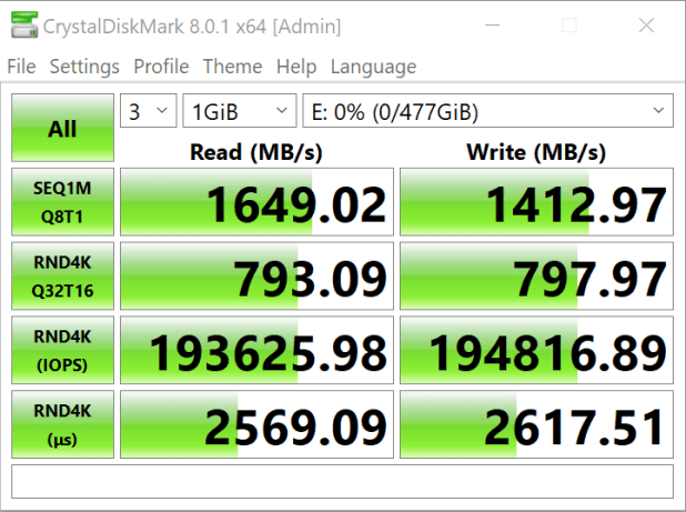 Đánh giá Thẻ  nhớ Delkin Black CF Express Type B 512GB