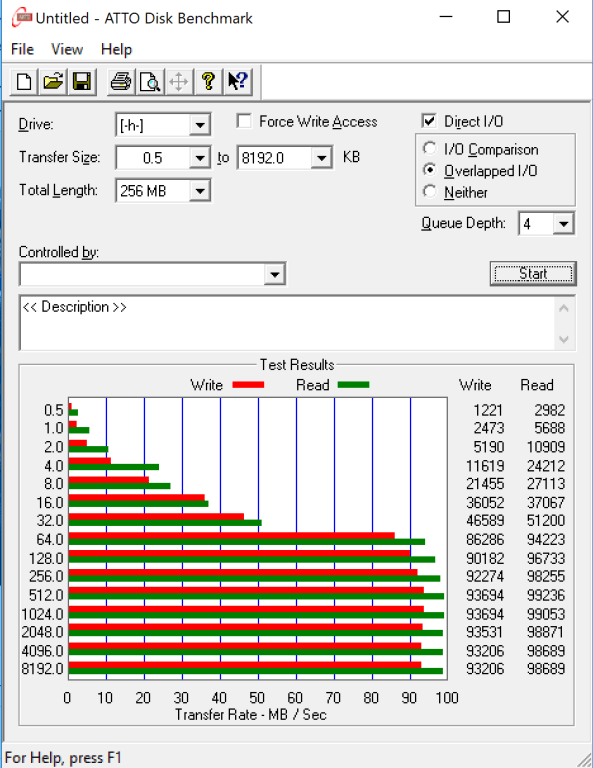 Đánh giá Thẻ nhớ Micron c200 microSD 1TB