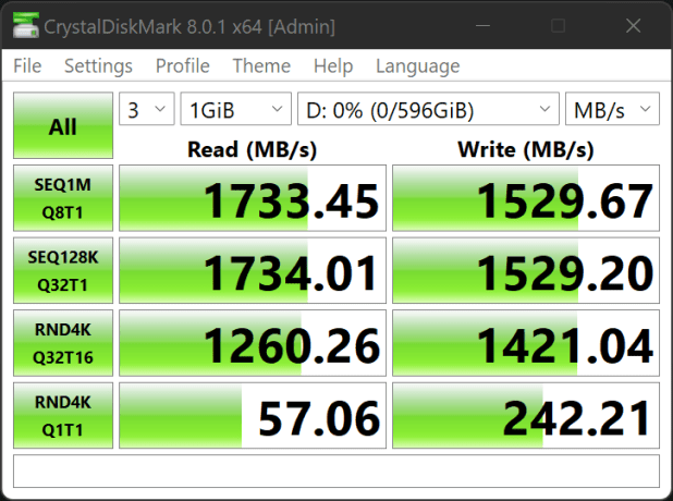 Đánh giá thẻ PRO 160/640GB CFExpress