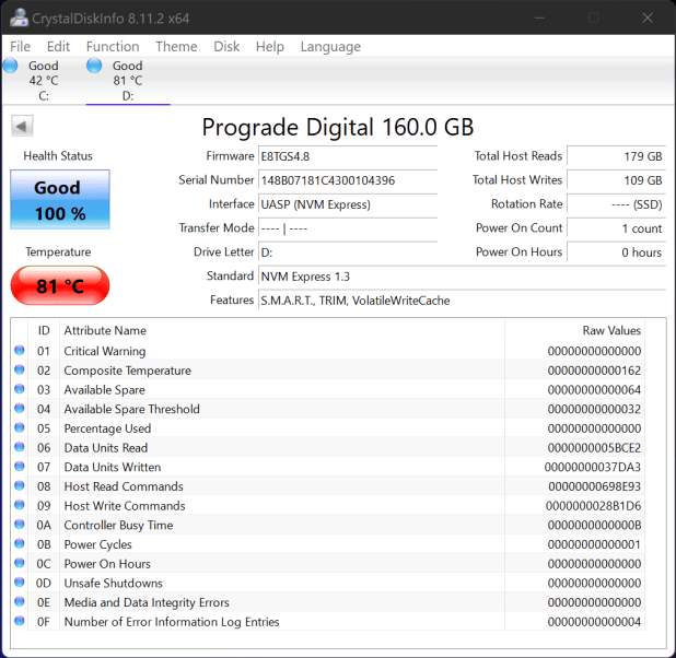 Đánh giá thẻ ProGrade Digital 160GB Cobalt CFExpress Type A và đầu đọc thẻ Dual Slot CFExpressA / SD