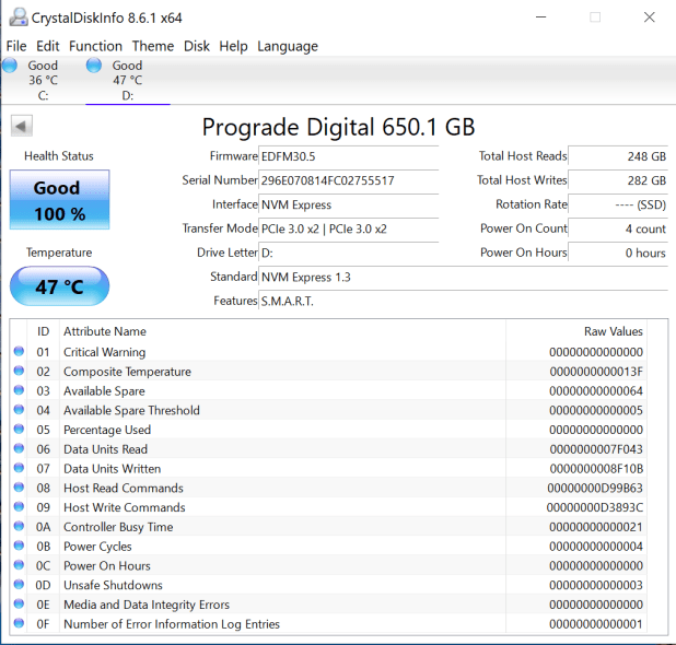 Đánh giá thẻ ProGrade Digital 650GB Cobalt 1700 CFexpress B và đầu đọc Dual Slot CFexpress/SD