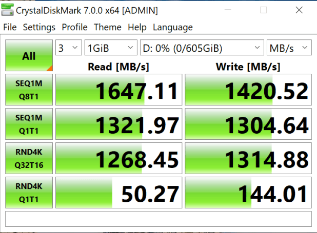 Đánh giá thẻ ProGrade Digital 650GB Cobalt 1700 CFexpress B và đầu đọc Dual Slot CFexpress/SD