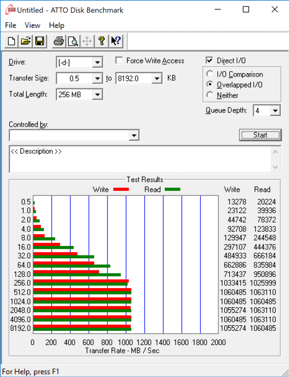 Đánh giá Vỏ SSD Plugable Type-C NVMe SSD Enclosure