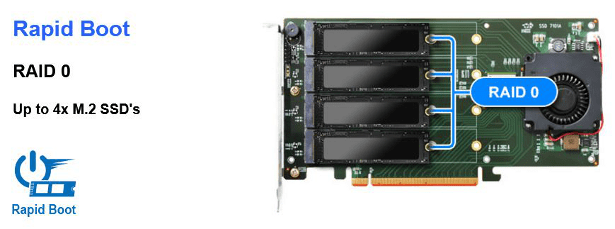 HighPoint công bố SSD7102 – card raid NVMe RAID hỗ trợ 4 4 x M.2 SSDs băng thông PCIe Gen3.0 x 4