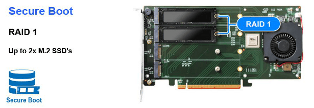 HighPoint công bố SSD7102 – card raid NVMe RAID hỗ trợ 4 4 x M.2 SSDs băng thông PCIe Gen3.0 x 4