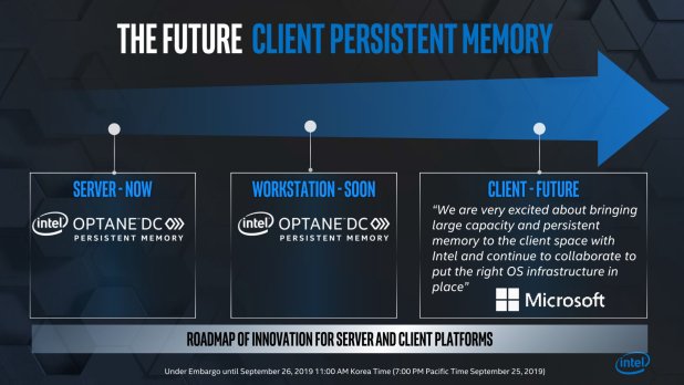 Intel giới thiệu công nghệ Memory & Storage ở Seoul