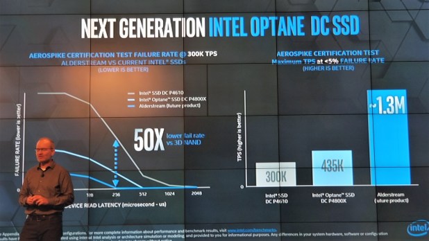 Intel giới thiệu công nghệ Memory & Storage ở Seoul