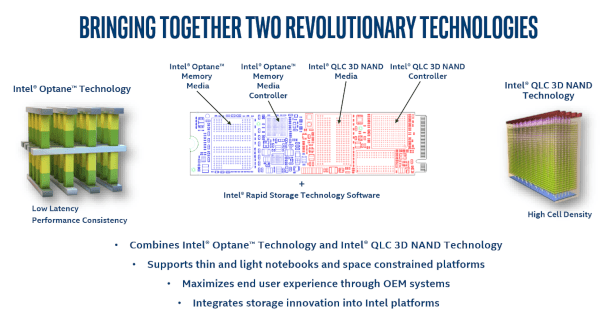 Intel thông báo SSD Optane™ Memory H10 - kết hợp giữa bộ nhớ và SSD