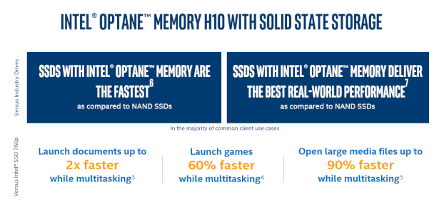 Intel thông báo SSD Optane™ Memory H10 - kết hợp giữa bộ nhớ và SSD