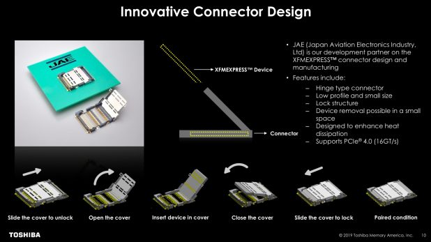 KIOXIA thể hiện thành quả tuyệt vời của mình trong triển lãm CES 2021 online