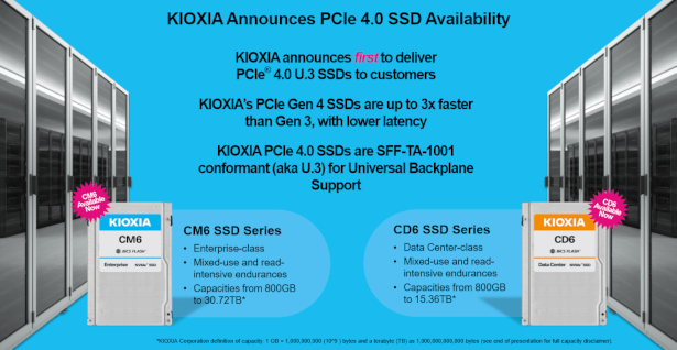 KIOXIA Thông báo ra mắt thế hệ mới PCIe 4.0 U.3 SSDs cho doanh nghiệp và trung tâm dữ liệu